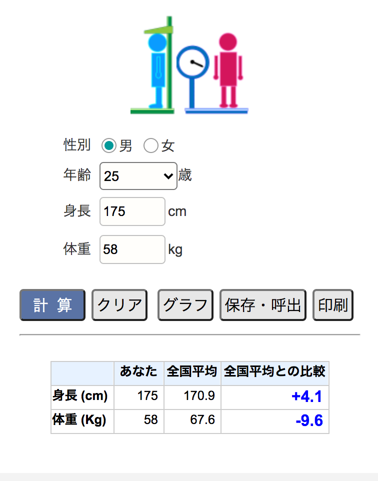 画像 田中樹は痩せすぎ 現在の体重や身長は 昔の姿と比較 21年 ソロモンnews